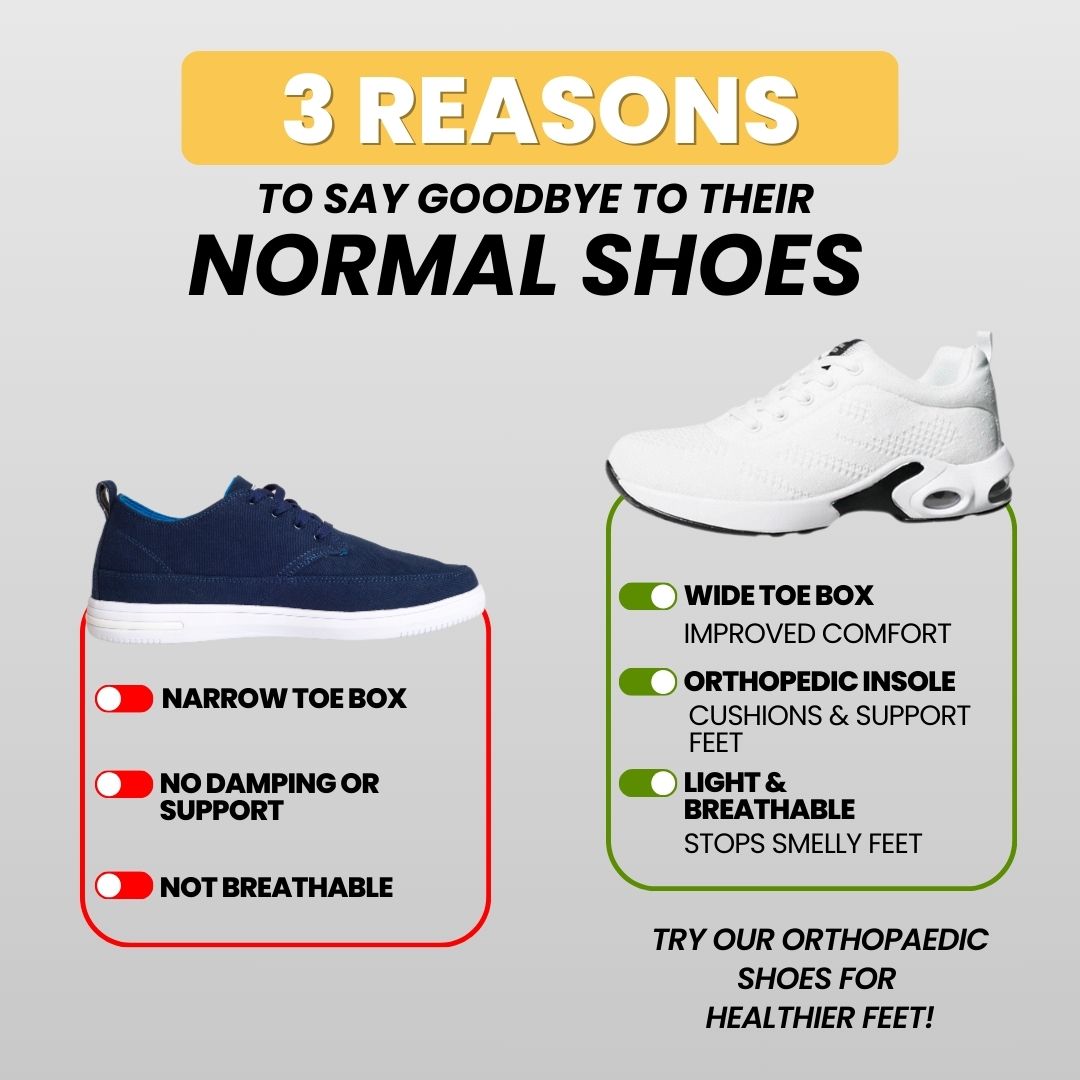 OrthoCare – Ergonomic and healthy shoes for more exercise and weight loss