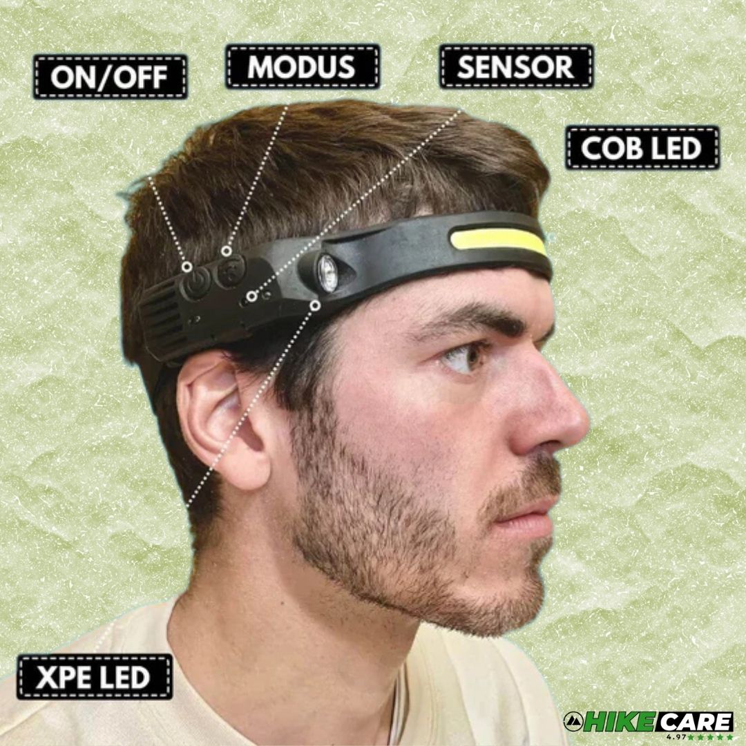 PROFI 350 - 2 IN 1 LED headlamp - The original