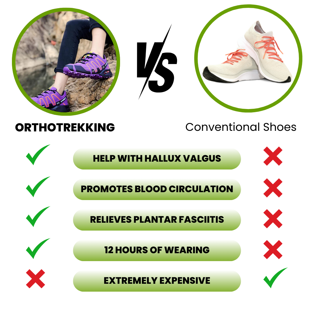 OrthoTrekking - Orthopaedic Pain-relieving Walking & Hiking Shoes