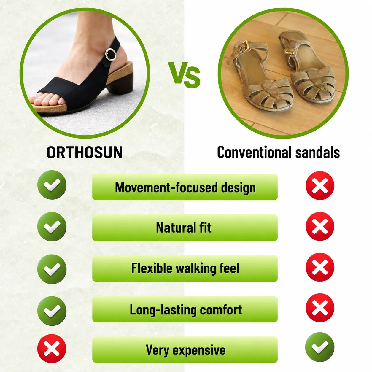OrthoSun - Pain Relieving Comfort Sandals | Ergonomic Design