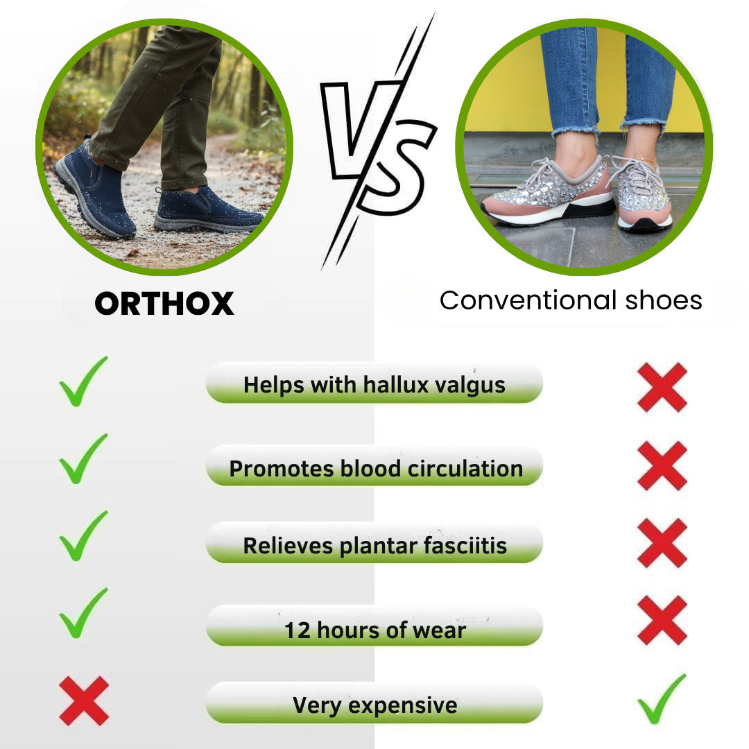 Orthox