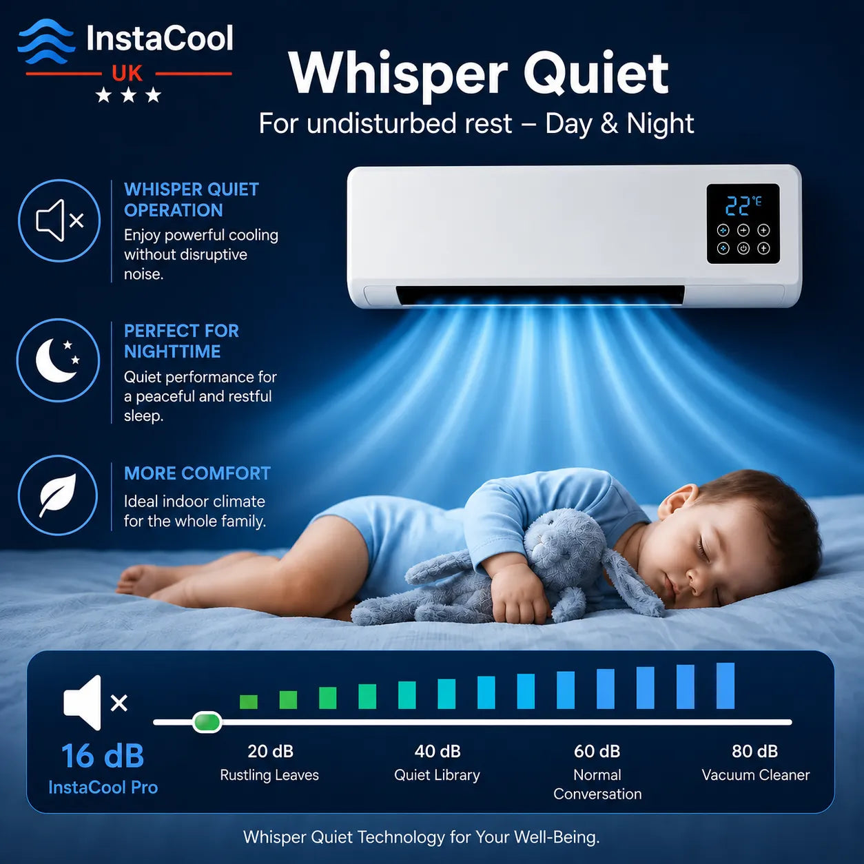InstaCool Pro - Portable Air Air Cooler & Heater – No Installation Required | 2-in-1 | Covers Up to 51 m²