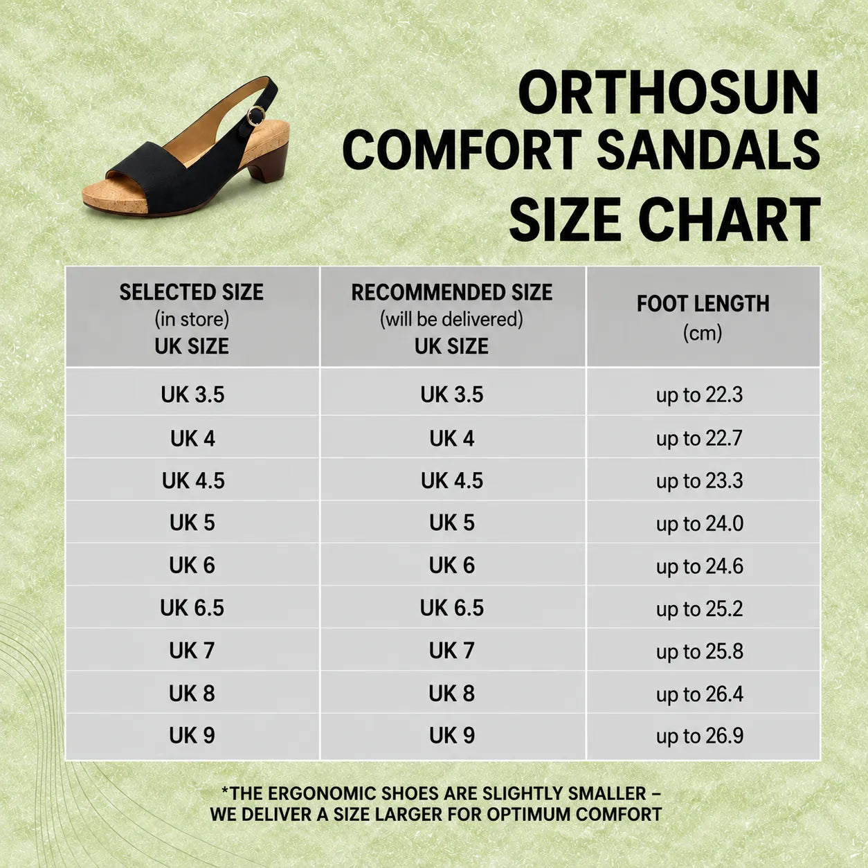 OrthoSun - Pain Relieving Comfort Sandals | Ergonomic Design