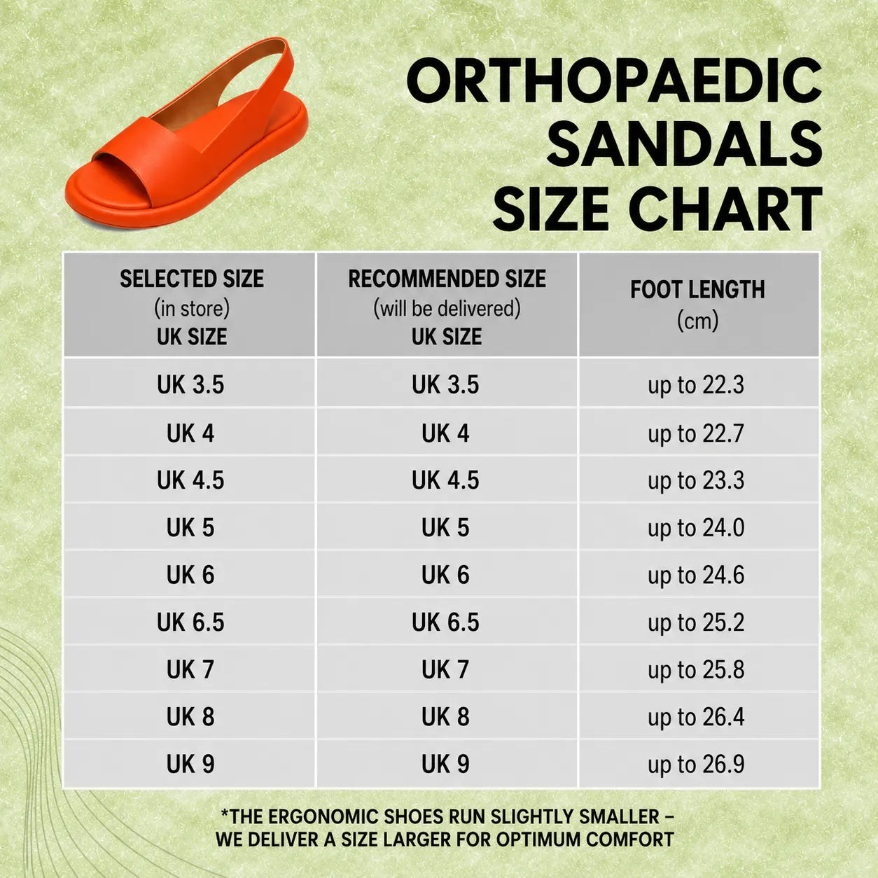 OrthoSandal