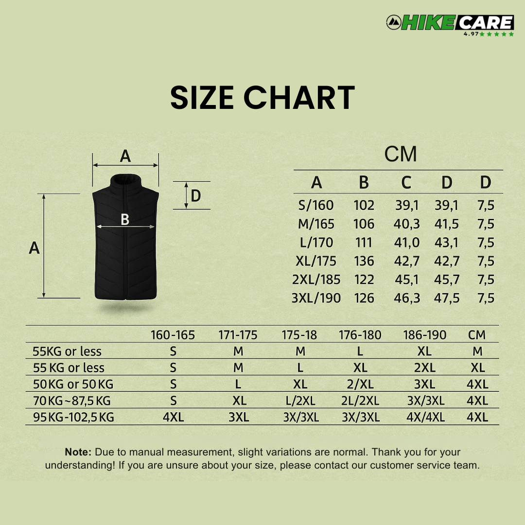 HeatVest - Heated Vest