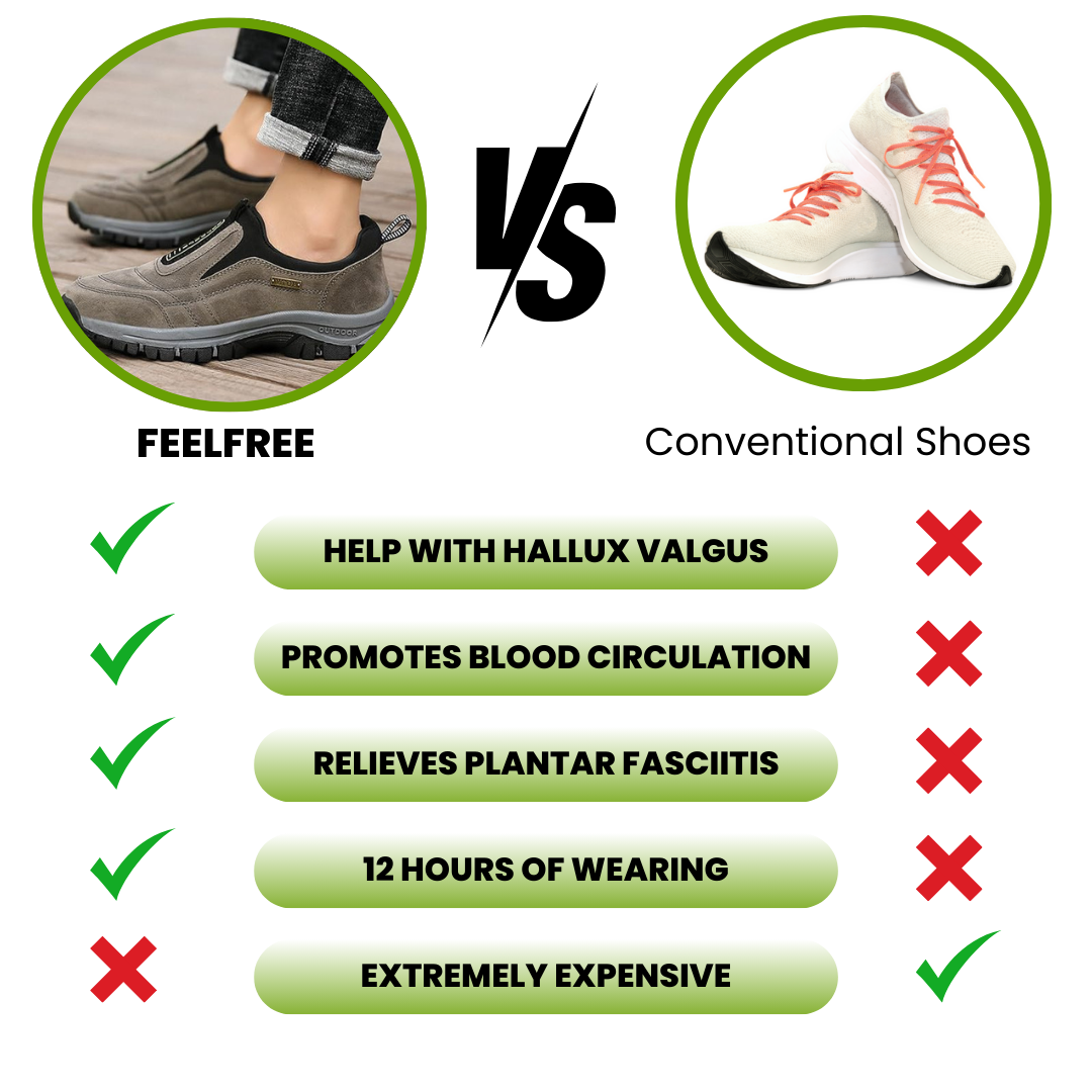 FeelFree Ergo – ergonomic, waterproof & pain relieving shoe for autumn and winter 2 - Limited Edition (Buy One, Get One Free)