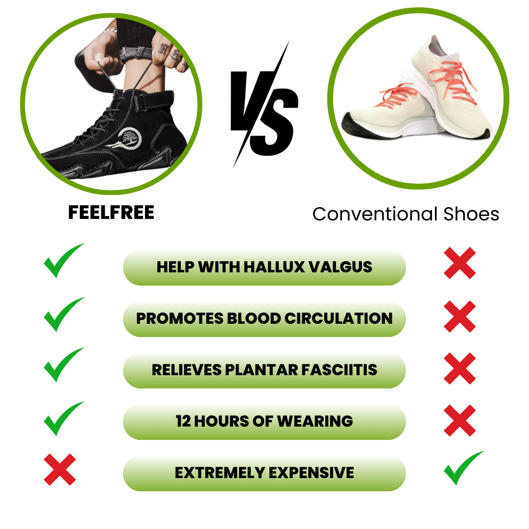 FeelFree – Ergonomic, Waterproof & Pain Relieving Barefoot Shoe for Autumn/Winter