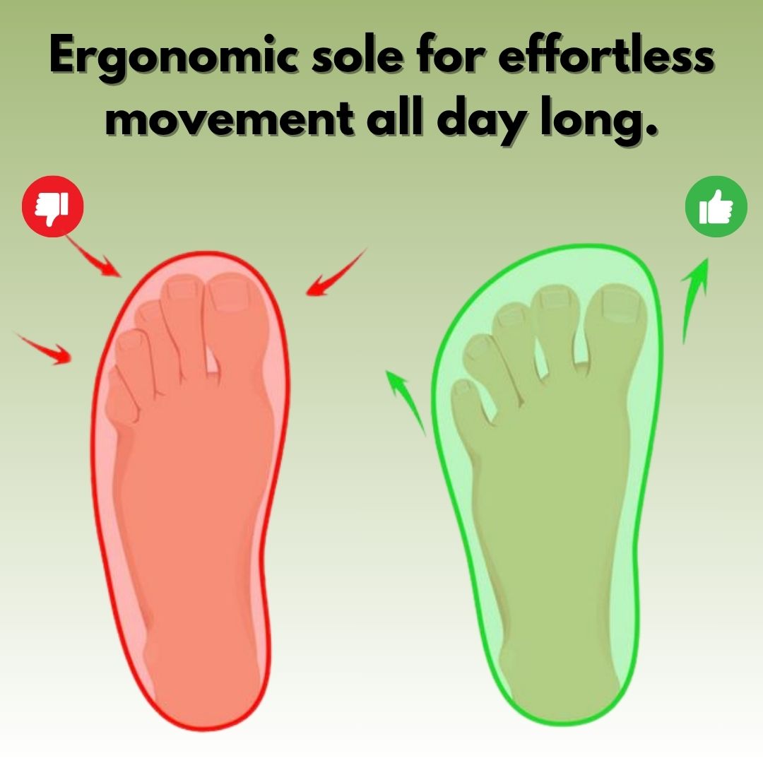 OrthoCare – Ergonomic and healthy shoes for more exercise and weight loss