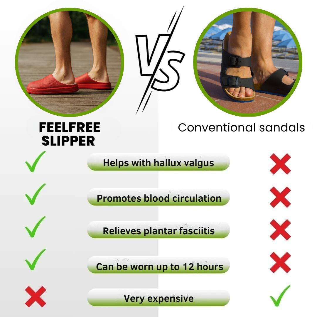 FeelFree Slippers - ergonomic & non-slip winter slippers
