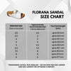 Florana ergonomic sandals