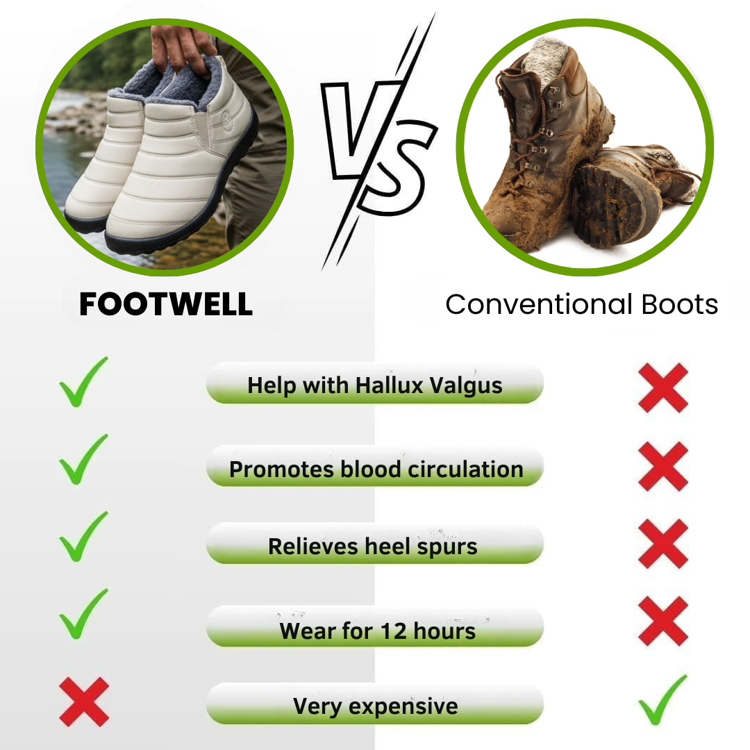 FootWell - Ergonomic & non-slip comfort winter boots