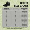 ICEFIT