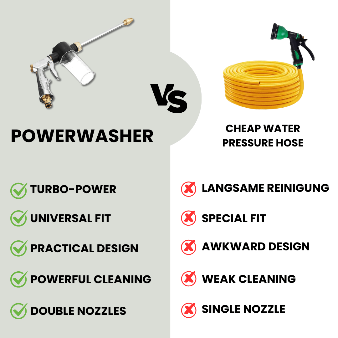 Powerwasher