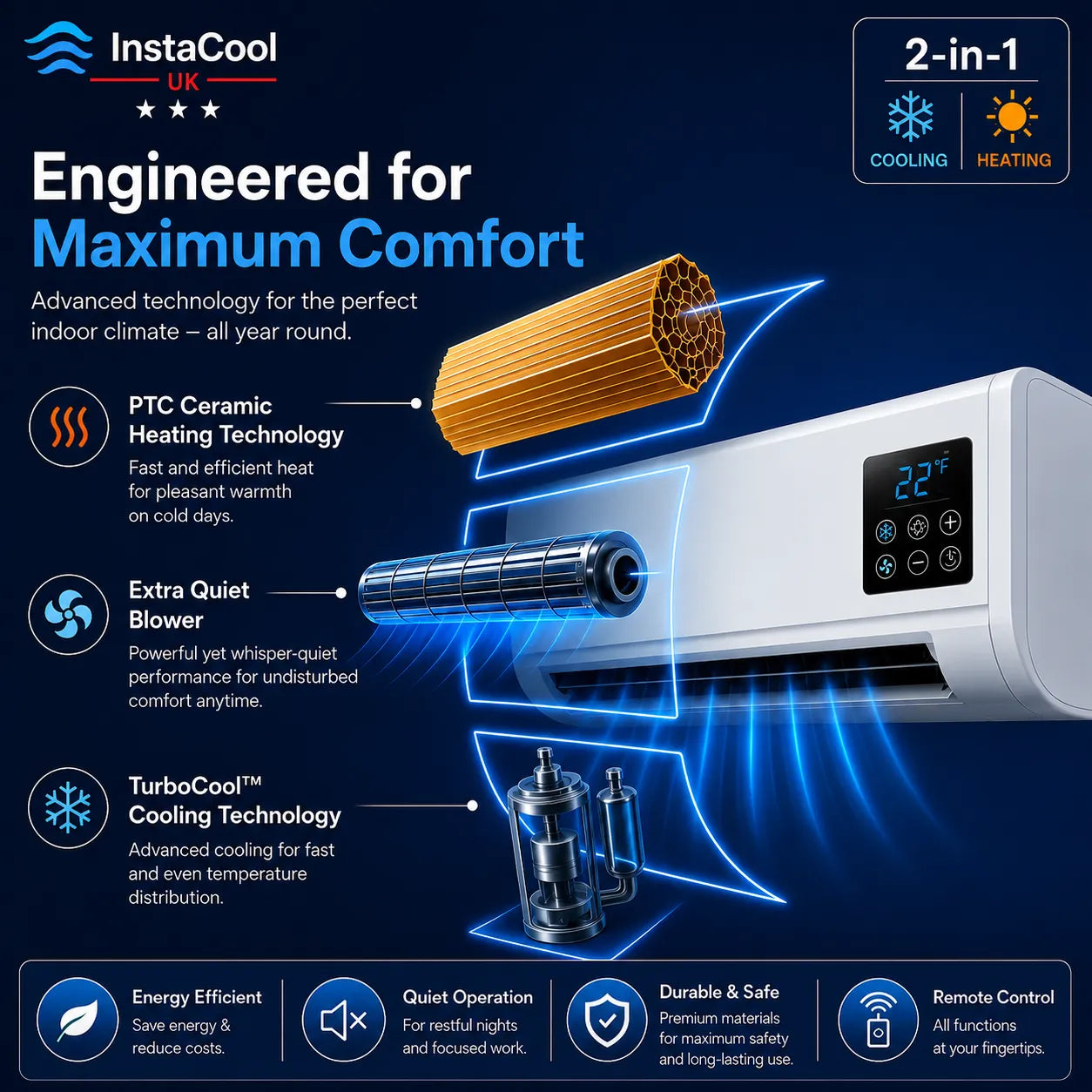 InstaCool Pro - Portable Air Air Cooler & Heater – No Installation Required | 2-in-1 | Covers Up to 51 m²