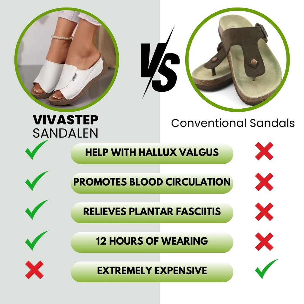 Jade™ | Ergonomic Sandals