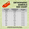 OrthoSandal