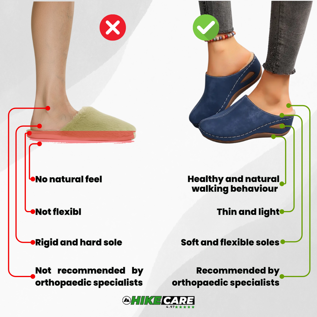 Vivastep - Winterslipper ergonomic & non-slip winter slippers